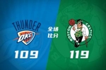 🏀绿军逆转终结雷霆12连胜 SGA连续133场20+ 杰伦&middot;布朗31+8+8