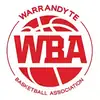 沃兰代特